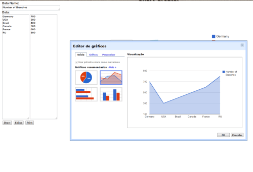 Chart_creator_online_1
