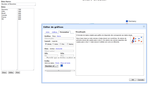 Chart_creator_online_4