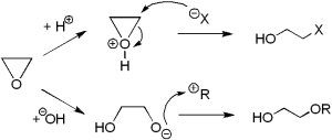 Ethylene_oxide_reactions