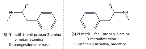 dl-metanfetamina